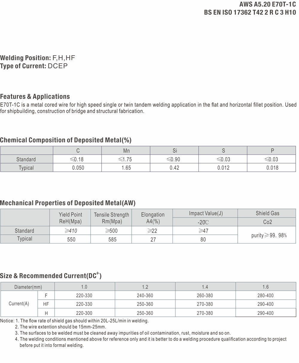 E70T-1C - China's Best Welding Consumables Supplier